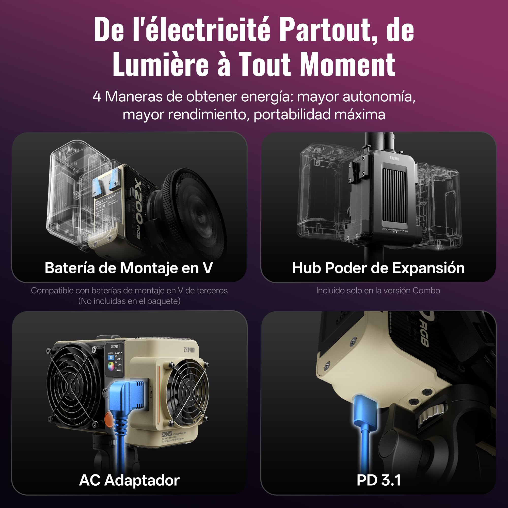 Amazon | [公式旗艦店] ZHIYUN MOLUS X200 バイカラーコンボ 200W